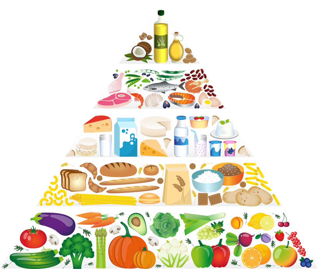 piramide alimentare foto by Pixabay